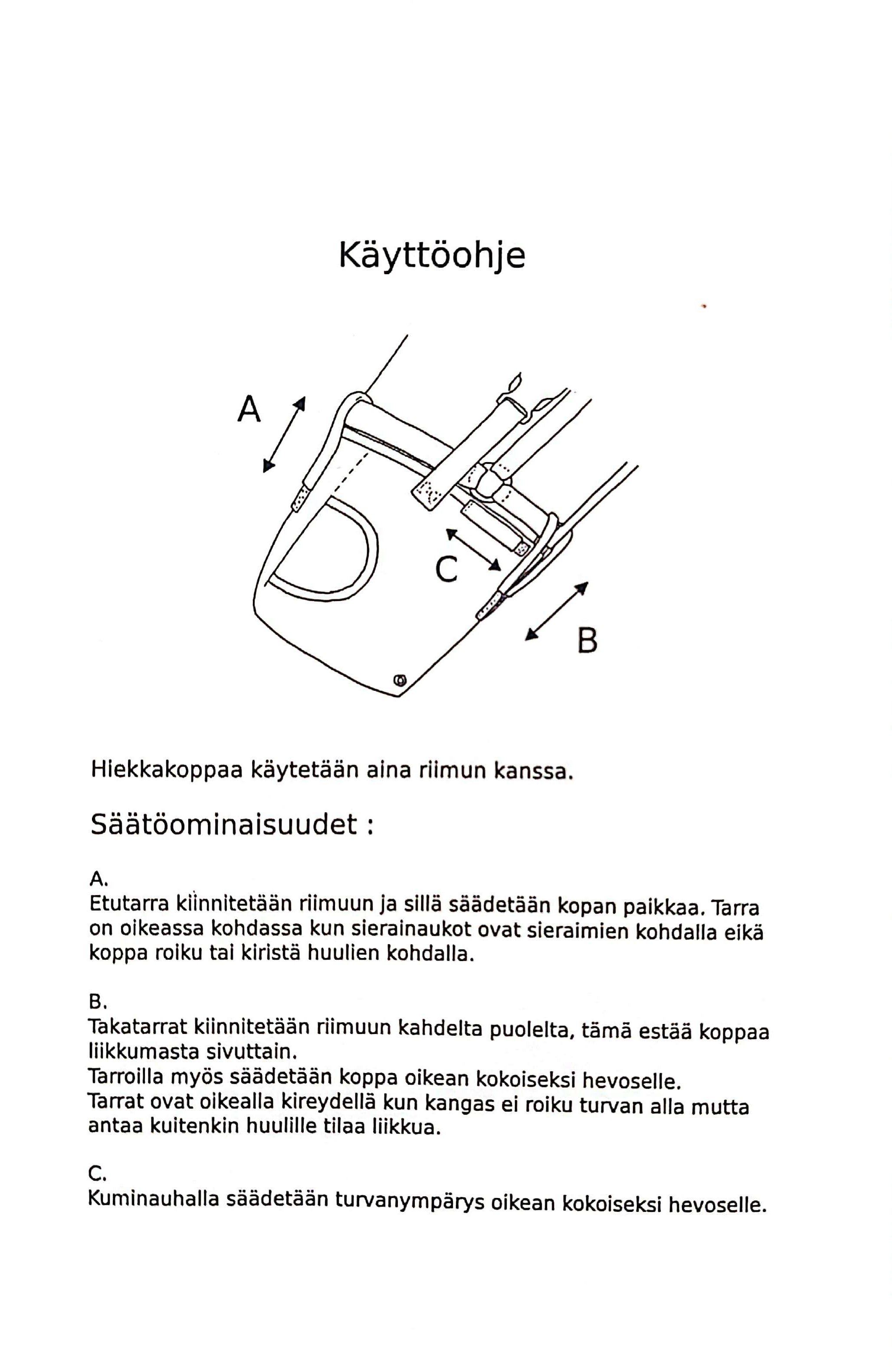 Hietakon käyttöohje ja säätöohjeiden piirroskuva